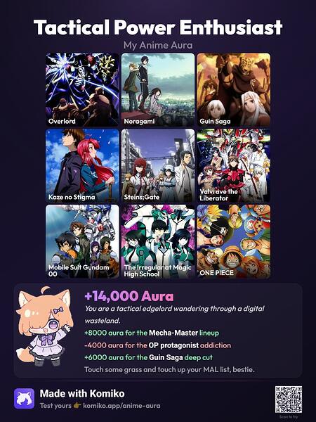 my-anime-aura