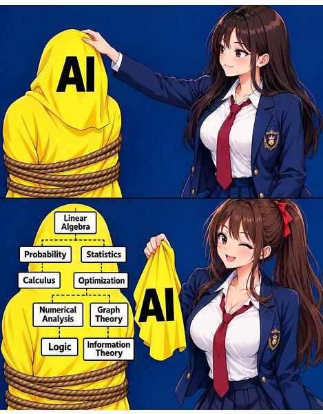 5766