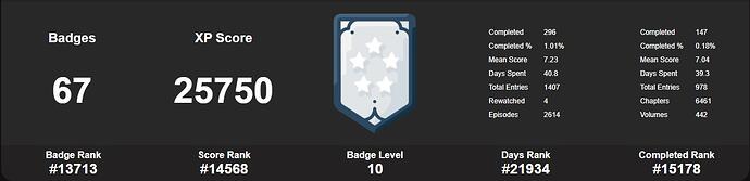 malbadge