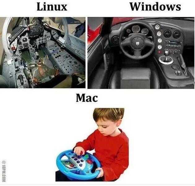 2909