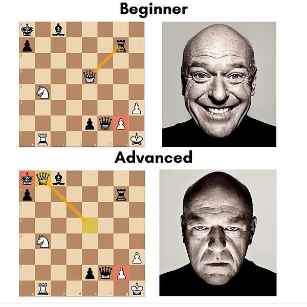 4693